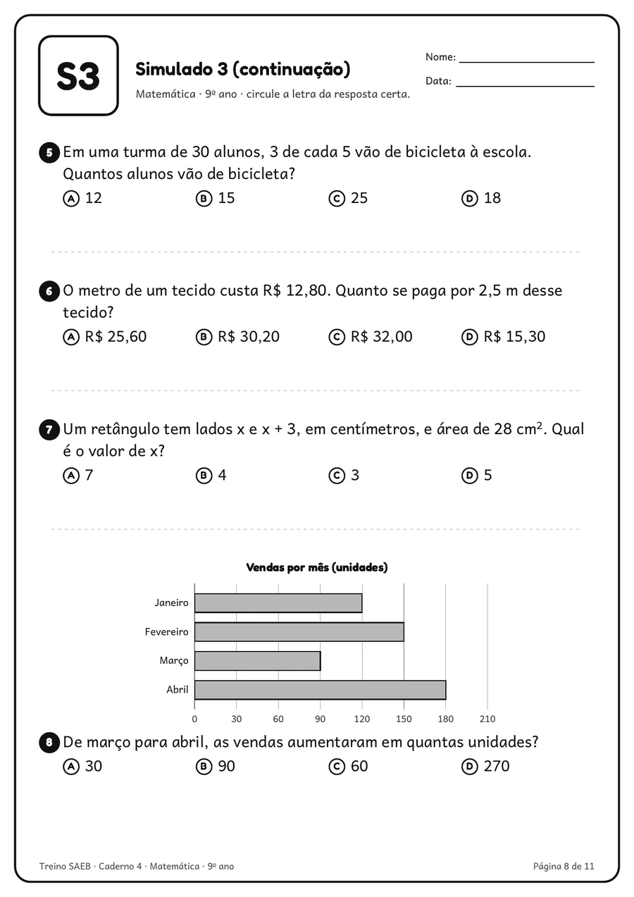 Página de simulado de Matemática 9º ano com equação e gráfico de barras